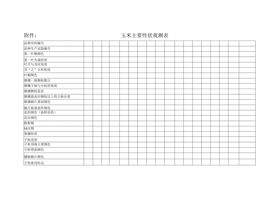 玉米主要性状观测表.docx_第1页