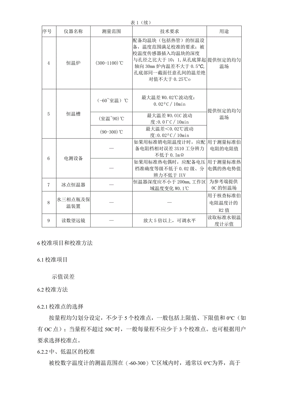 工作用数字温度计校准规范.docx_第3页