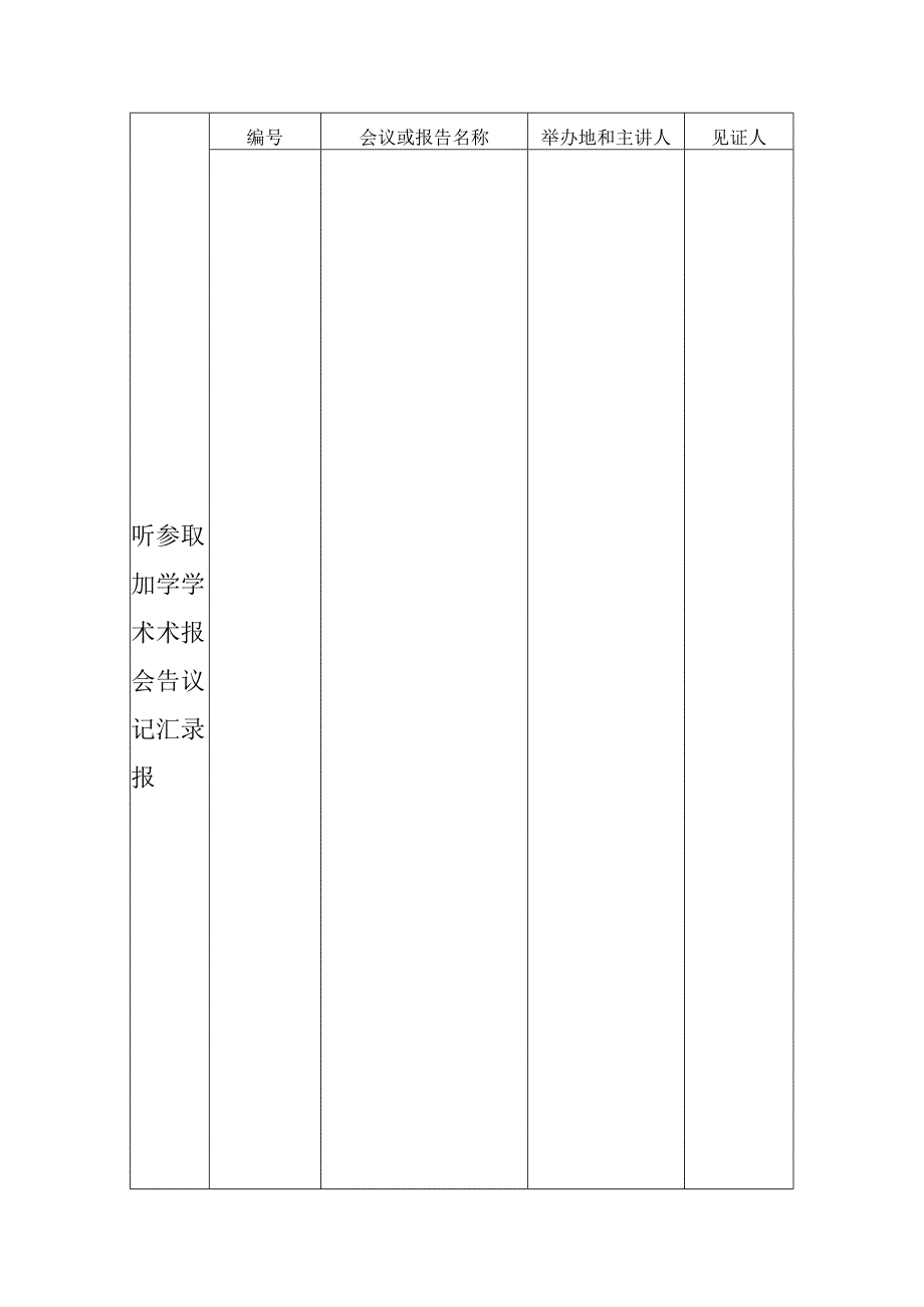 四川师大研究生文献阅读及学术交流考核表.docx_第3页