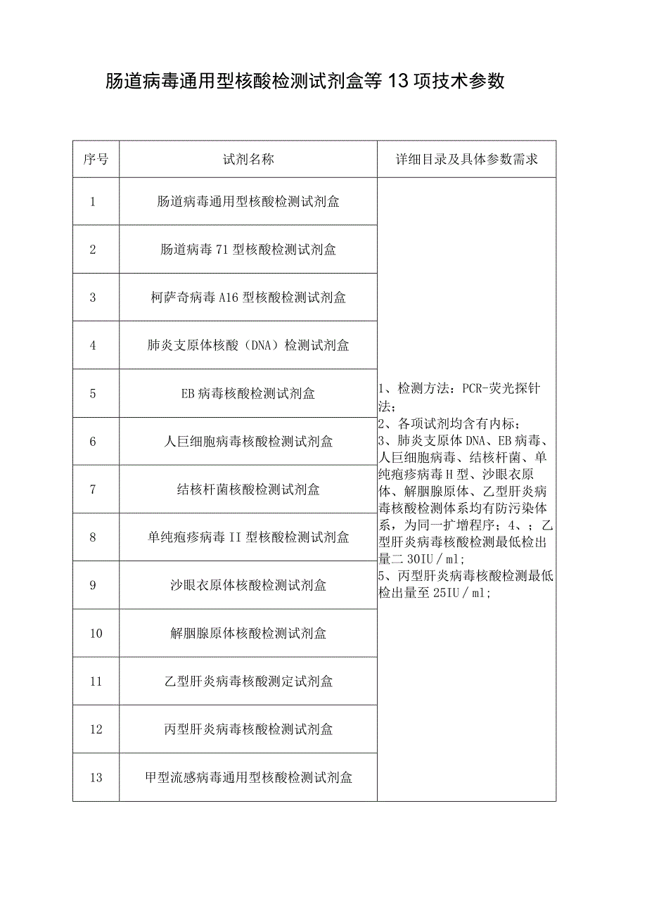 肠道病毒通用型核酸检测试剂盒等13项技术参数.docx_第1页