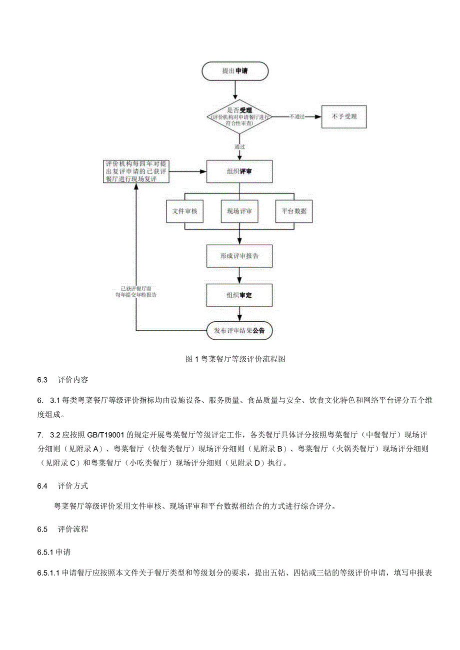 粤菜餐厅等级评价规范.docx_第3页