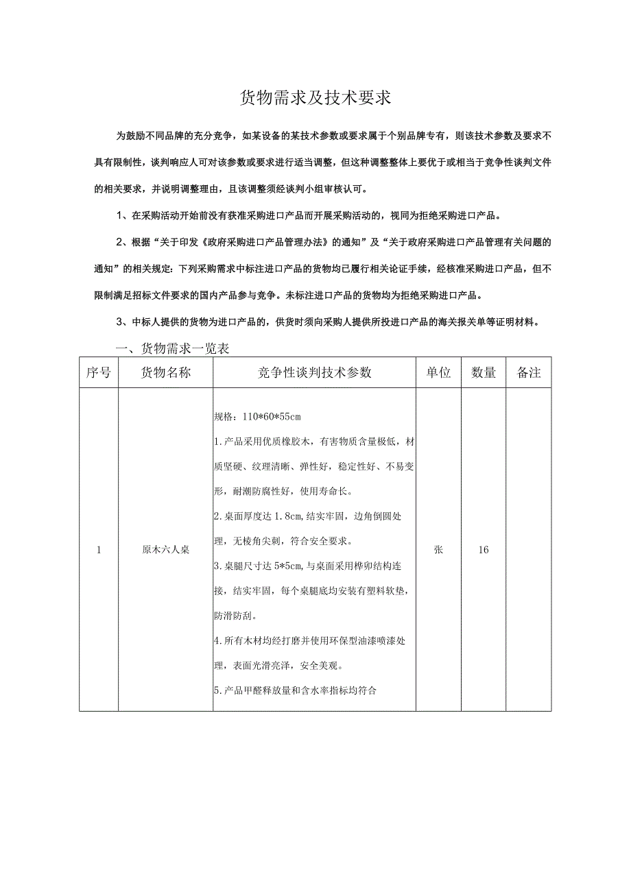 货物需求及技术要求.docx_第1页