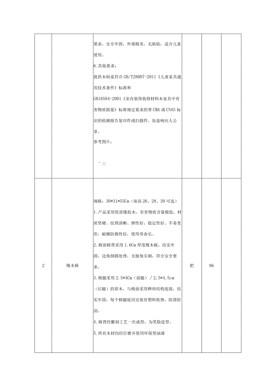 货物需求及技术要求.docx_第2页