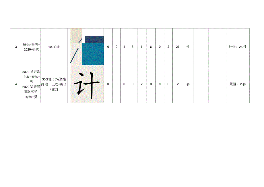 旅发清单表.docx_第2页