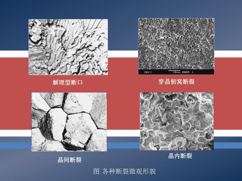 第3章焊接结构断裂性能.ppt_第3页