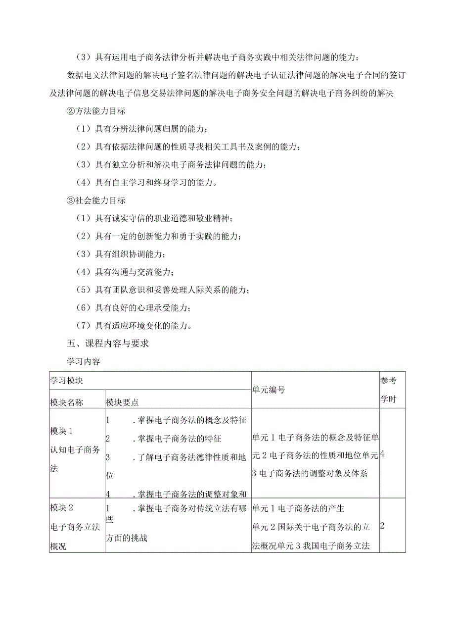 《电子商务法律法规》课程标准.docx_第2页