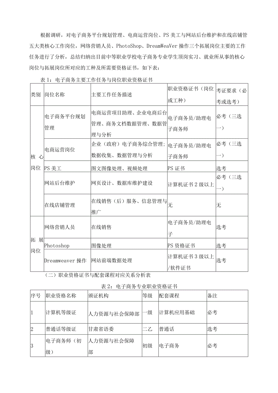 电子商务专业“三以一化”课程体系改革实施方案.docx_第2页