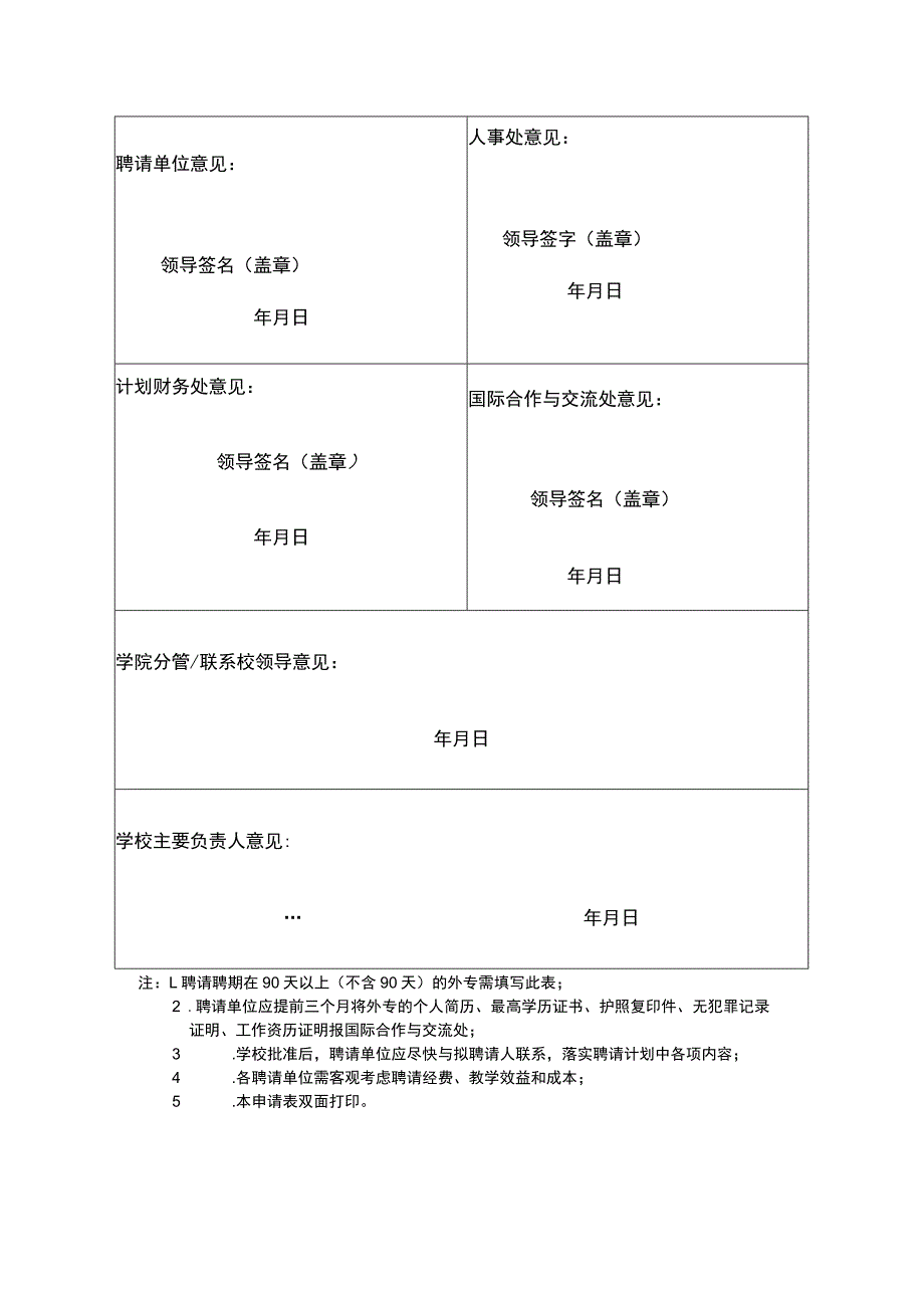 成都中医药大学聘请长期外国专家申请表.docx_第2页