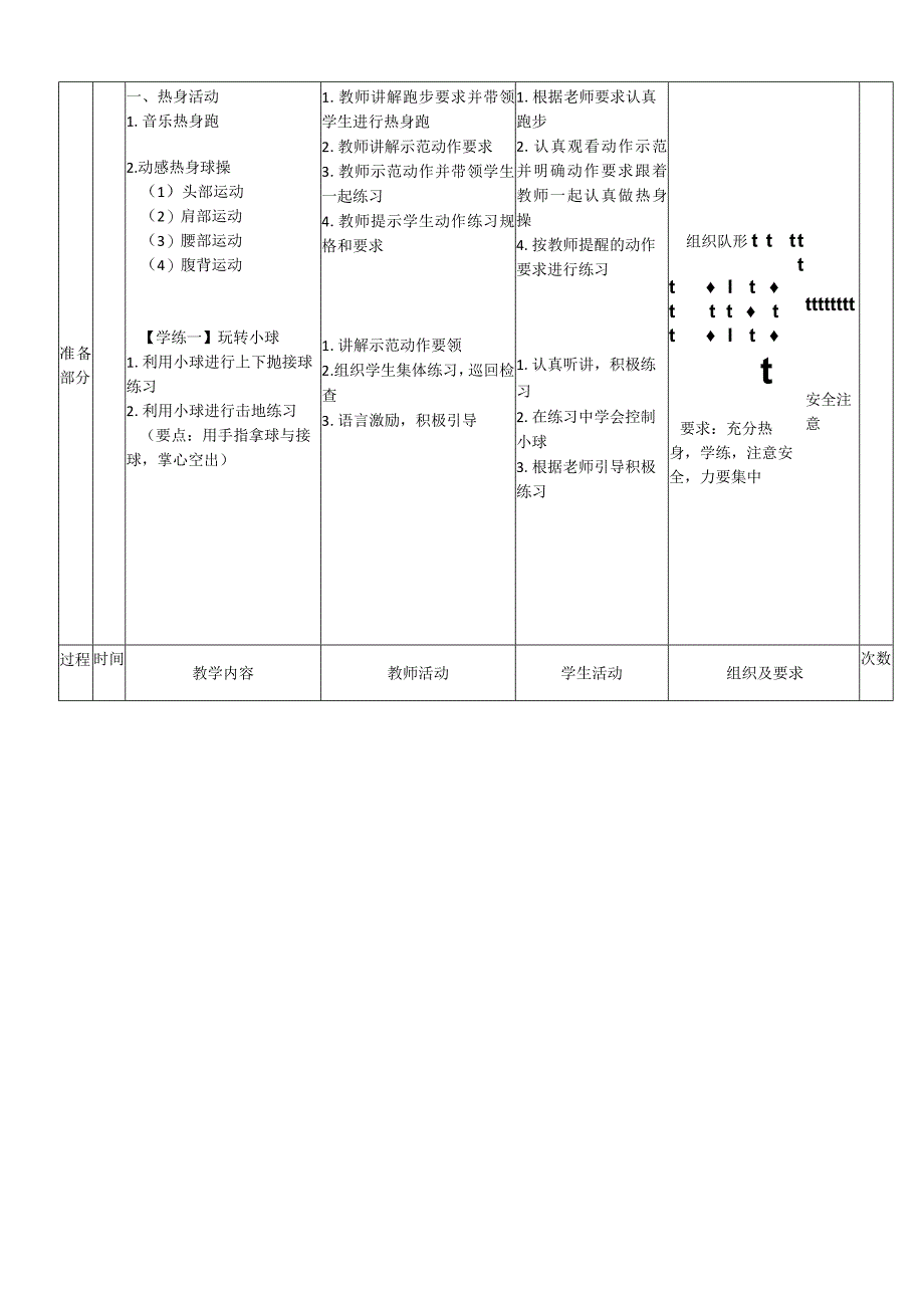 七年级新课标水平四《原地侧向投实心球》体育与健康教案.docx_第2页