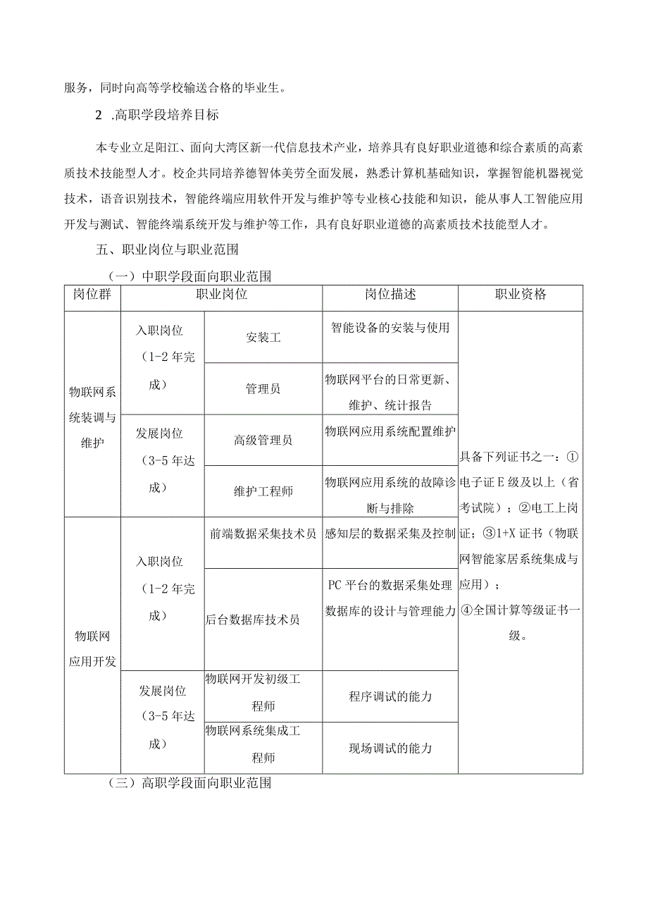 中高职贯通培养三二分段物联网技术应用-人工智能技术应用专业人才培养方案.docx_第2页