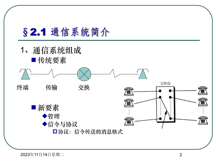 第2章通信软件工程.ppt_第2页