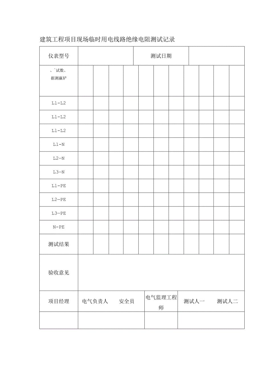 建筑工程项目现场临时用电线路绝缘电阻测试记录.docx_第1页