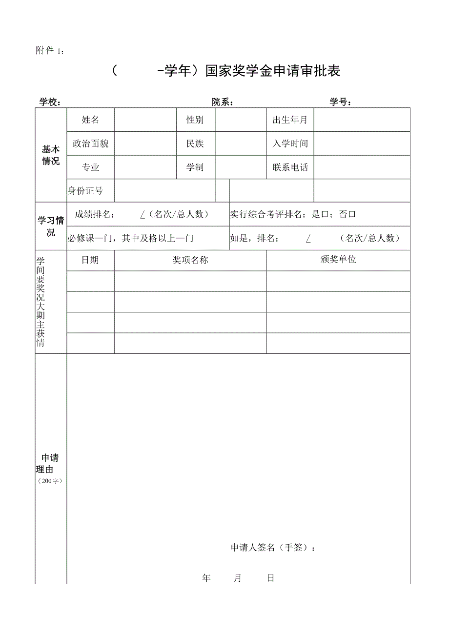 本科生国家奖学金申请审批表.docx_第1页