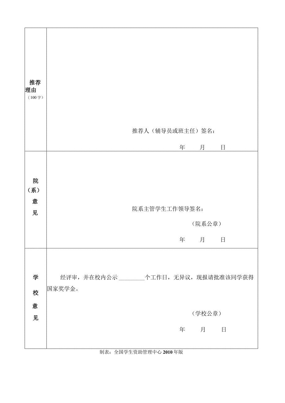 本科生国家奖学金申请审批表.docx_第2页