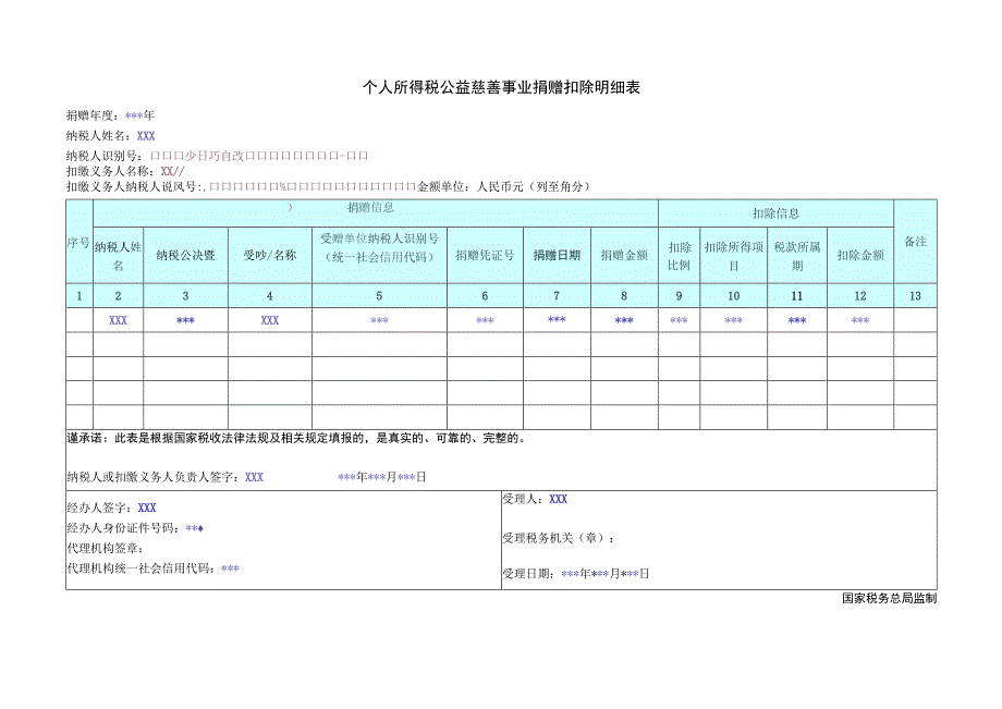 公章个人所得税公益慈善事业捐赠扣除明细表.docx_第1页