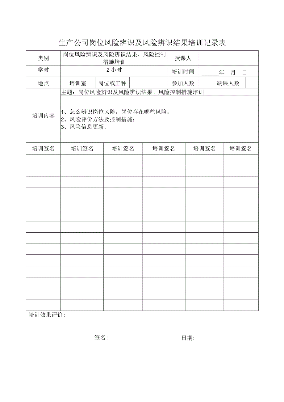 生产公司岗位风险辨识及风险辨识结果培训记录表.docx_第1页