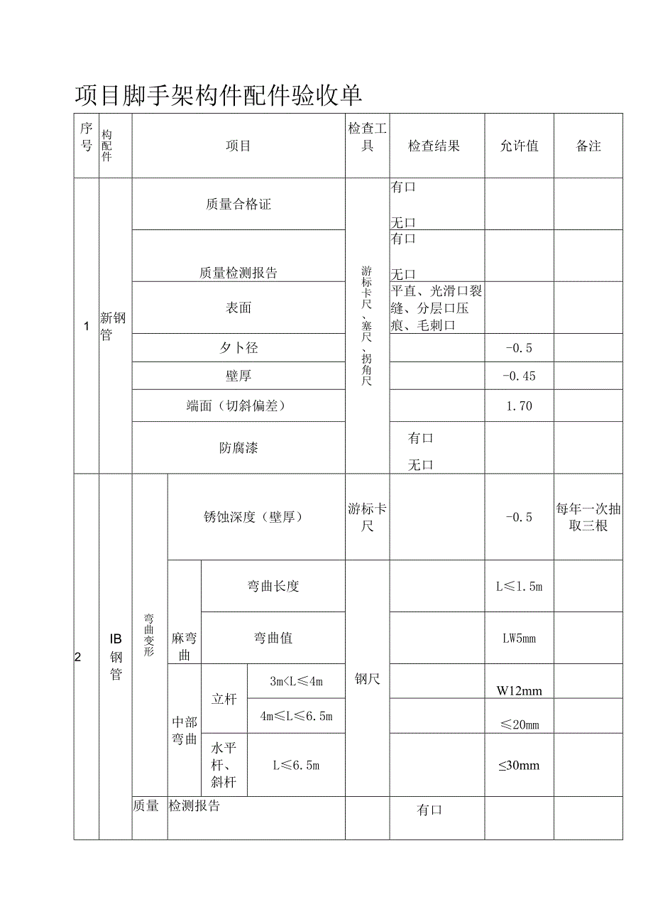 项目脚手架构件配件验收单.docx_第1页