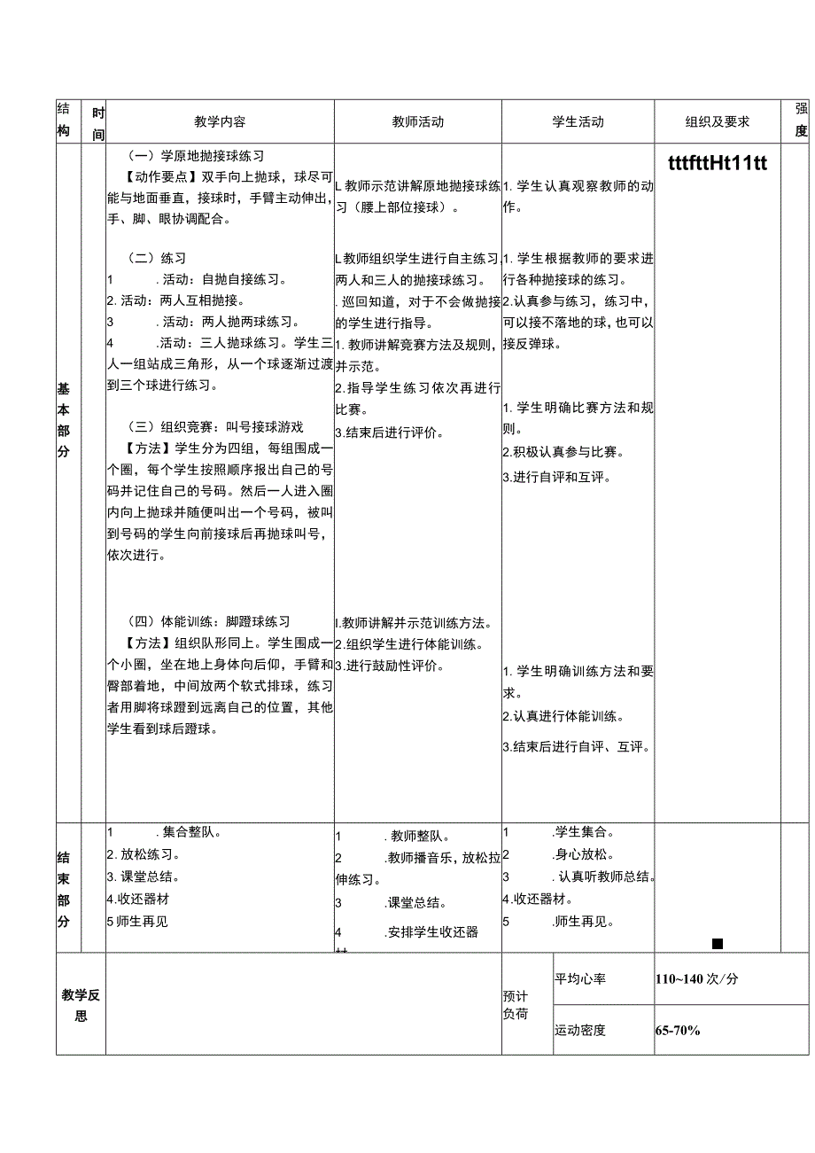 二年级下册水平一上肢操控技能训练小篮球抛接球体育与健康教案.docx_第2页