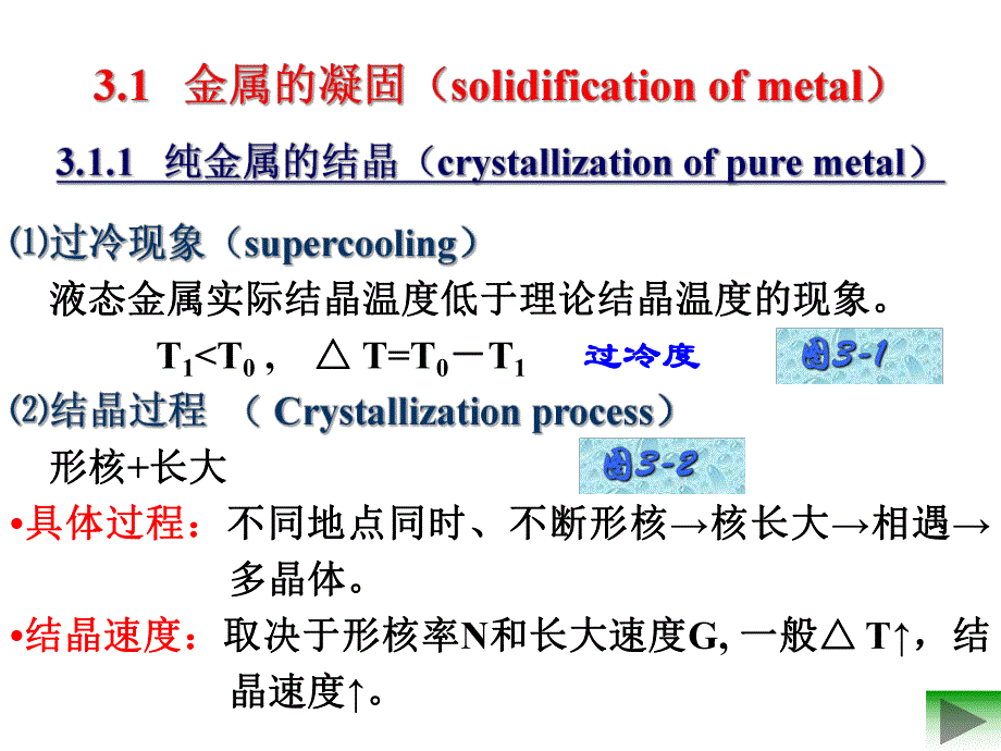 第3章 金属材料成形过程中的行为与性能变化.ppt_第3页