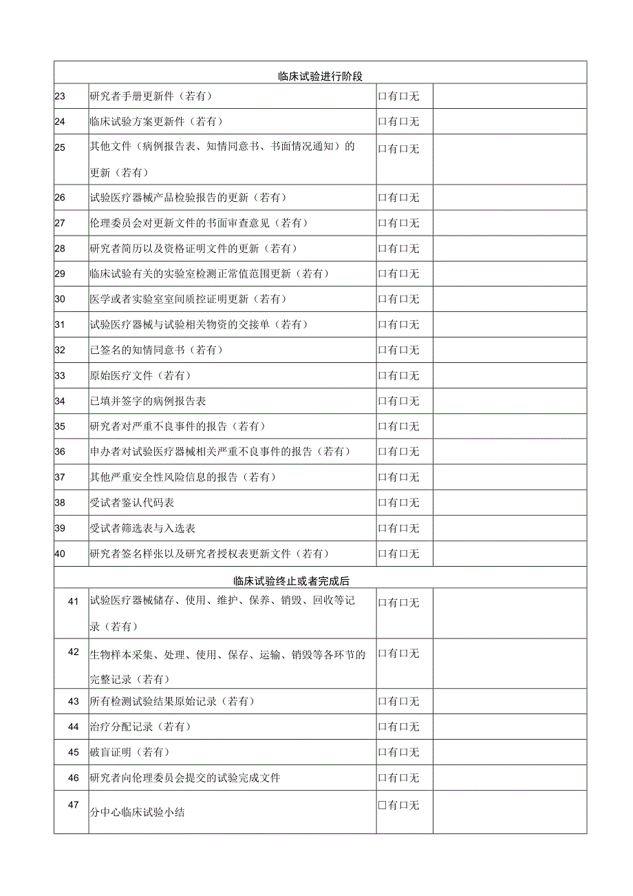 医疗器械临床试验资料归档表.docx_第2页