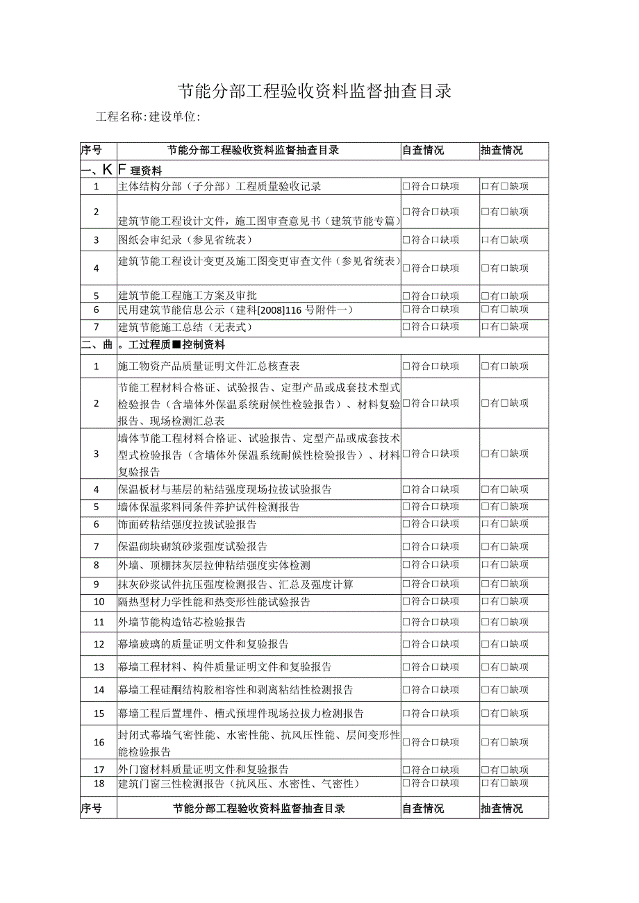 节能分部工程验收资料监督抽查目录.docx_第1页