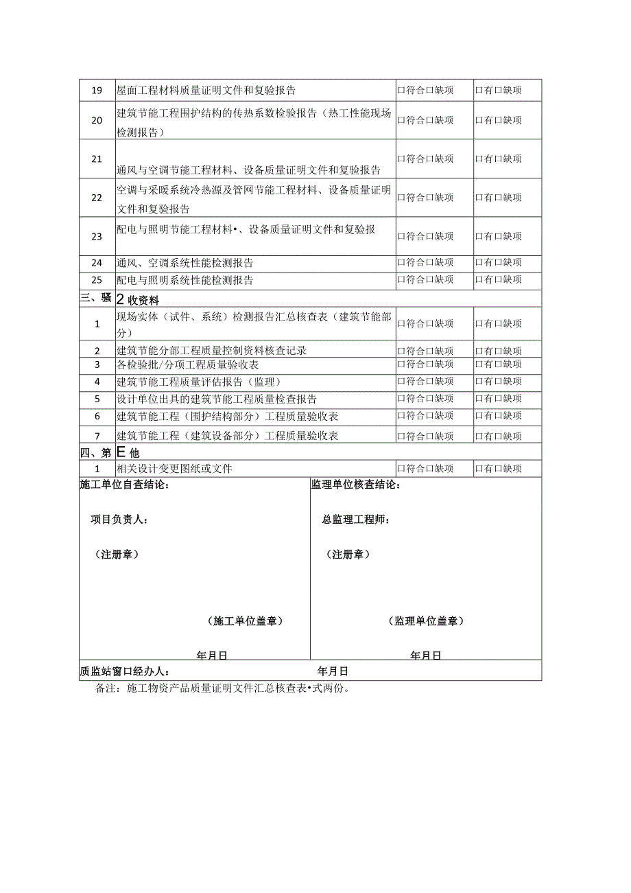 节能分部工程验收资料监督抽查目录.docx_第2页