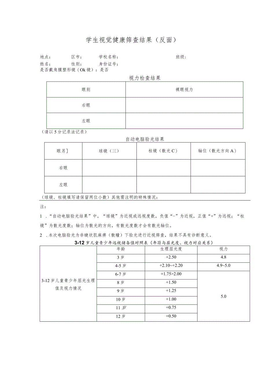 学生视觉健康筛查结果告知书1-2-5.docx_第2页