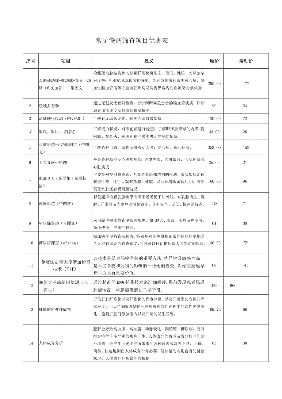 常见慢病筛查项目优惠表.docx_第1页