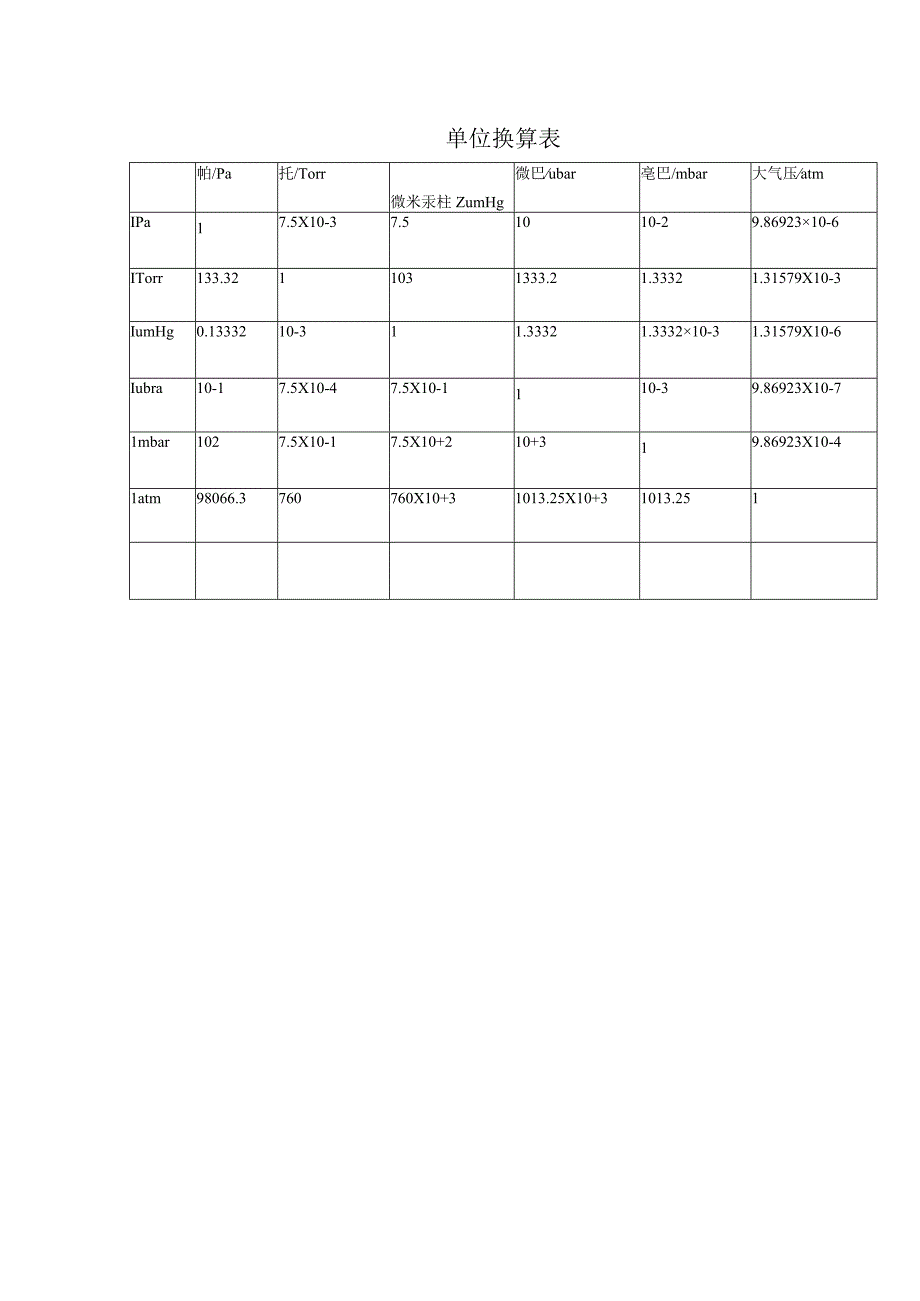 单位换算表.docx_第1页