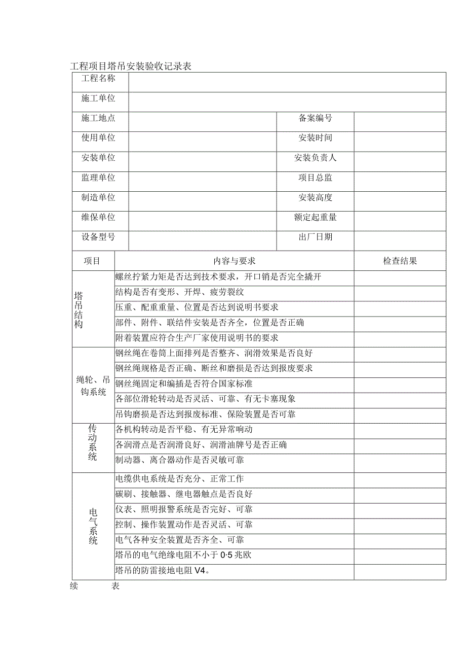 工程项目塔吊安装验收记录表.docx_第1页