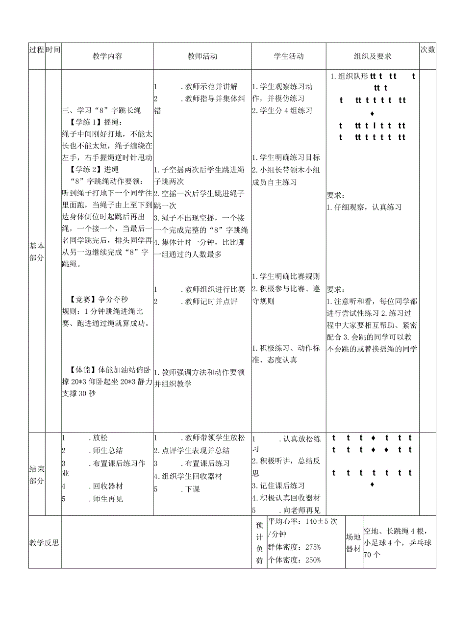 新课标水平二《“8”字跳长绳》体育与健康教案.docx_第2页