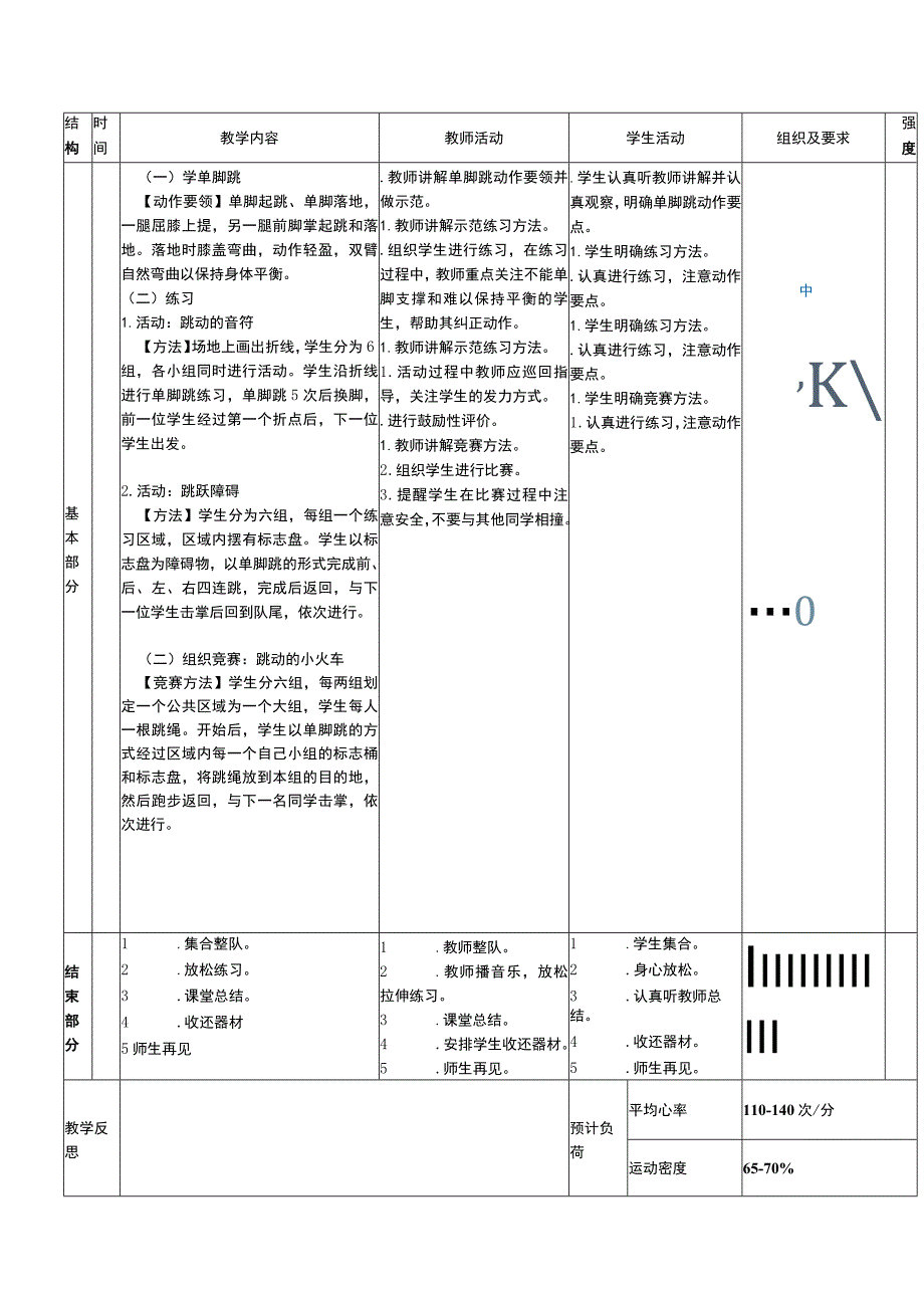 二年级下册水平一移动技能单脚跳练习体育与健康教案.docx_第2页