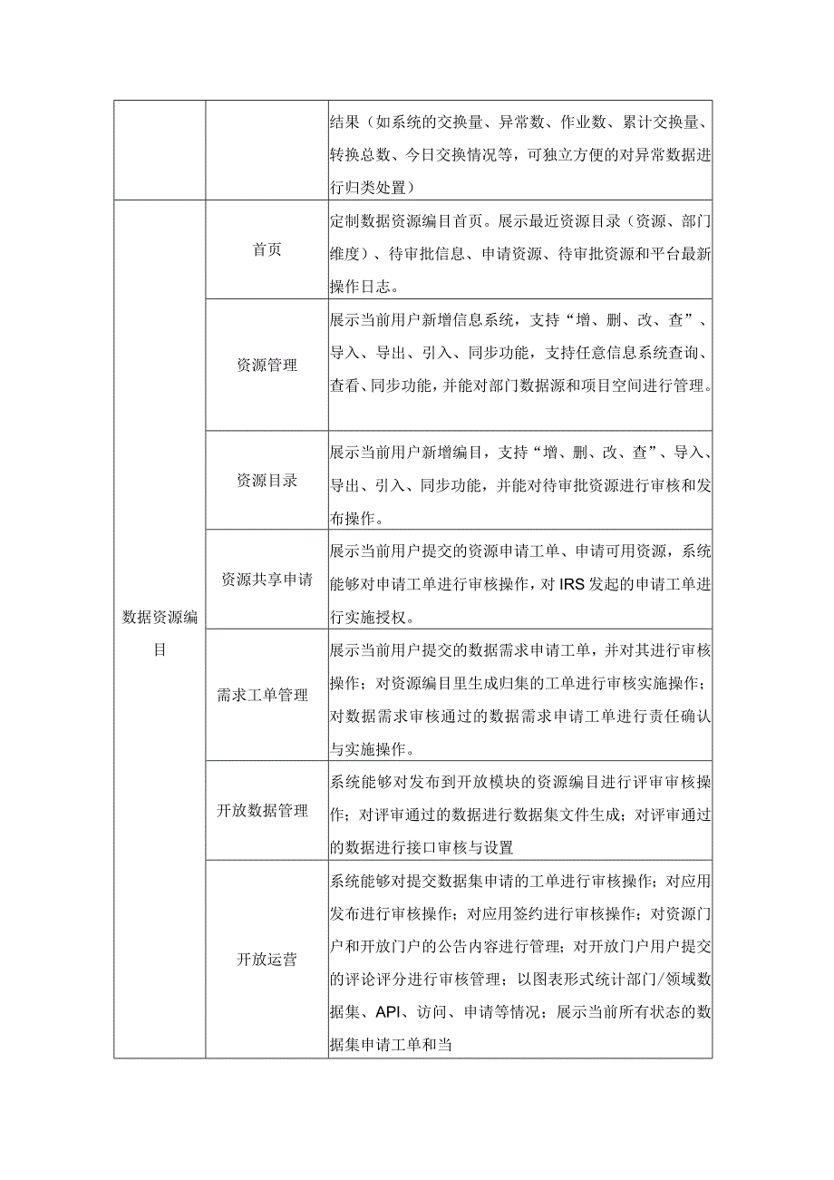 XX省数字文化大脑项目建设意见.docx_第3页