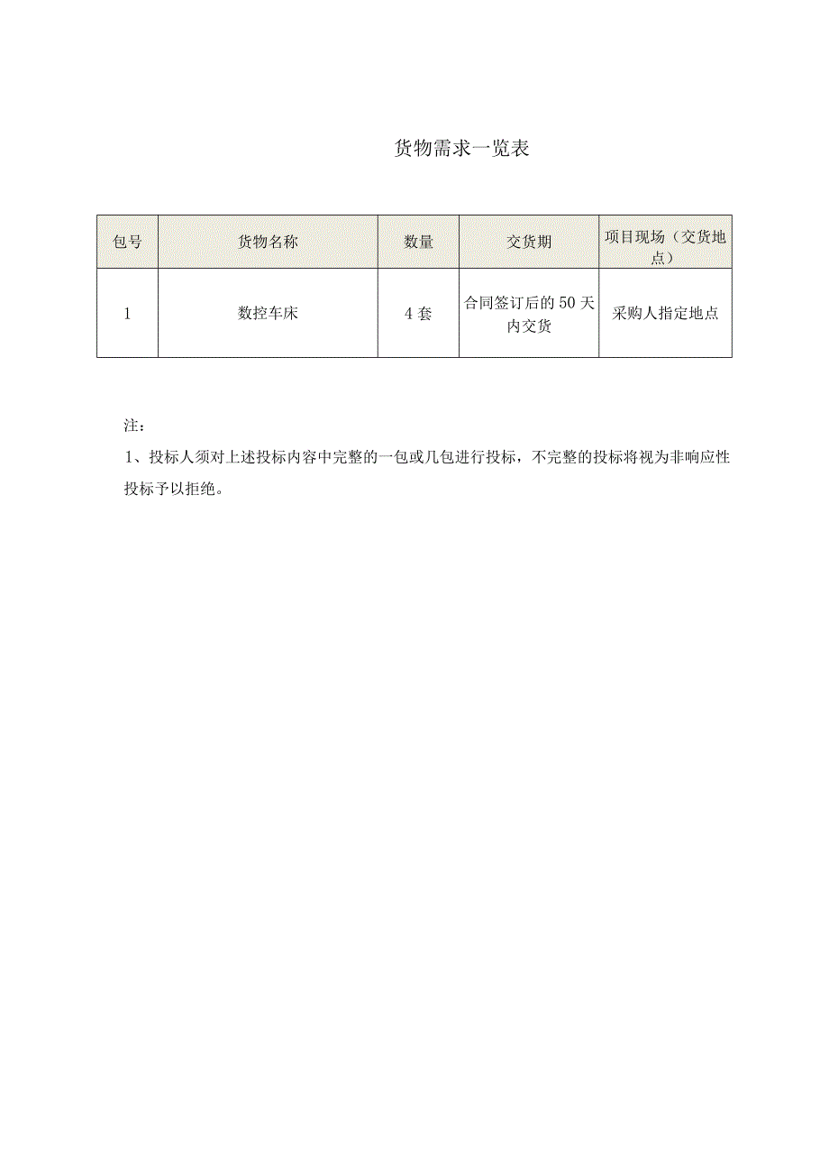 第四章项目需求.docx_第2页