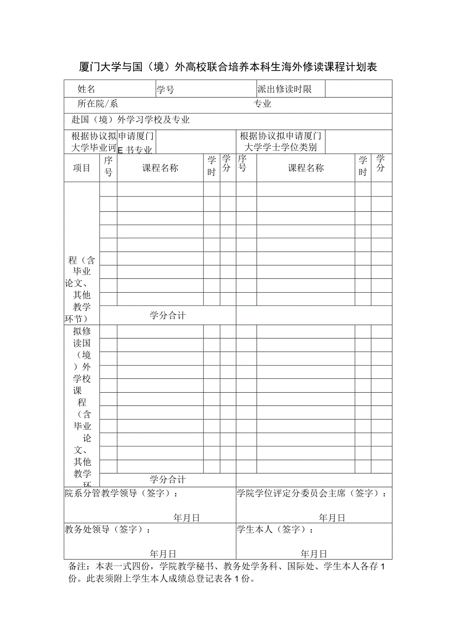 厦门大学与国境外高校联合培养本科生海外修读课程计划表.docx_第1页