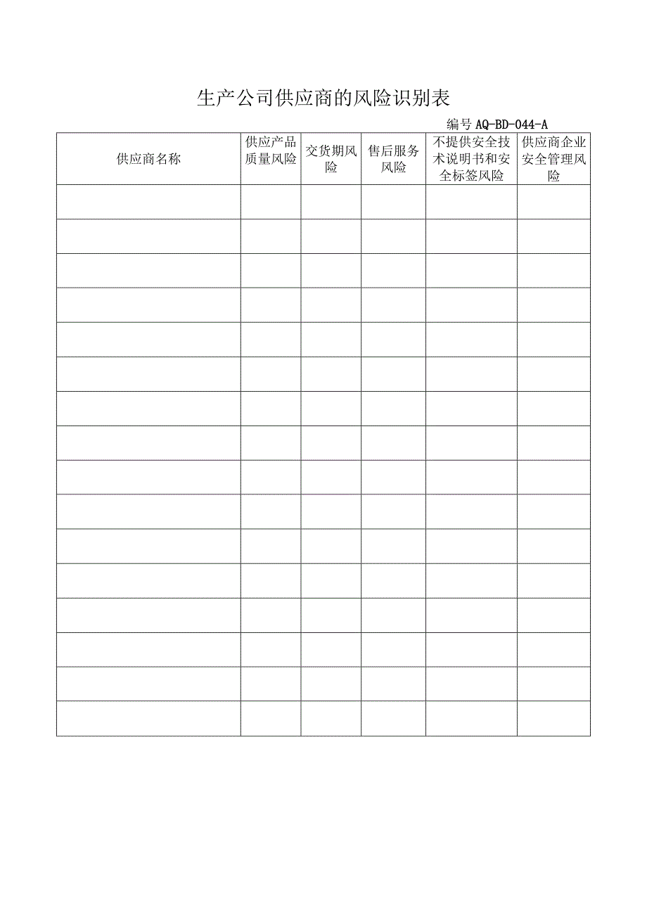 生产公司供应商的风险识别表.docx_第1页