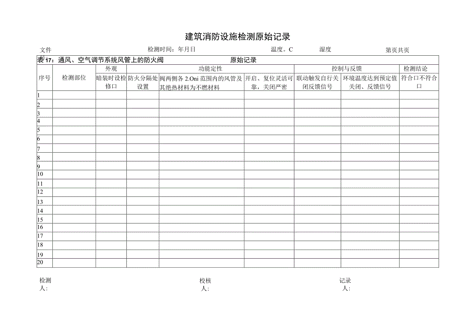 通风、空气调节系统风管上的防火阀（建筑消防设施检测原始记录）.docx_第1页