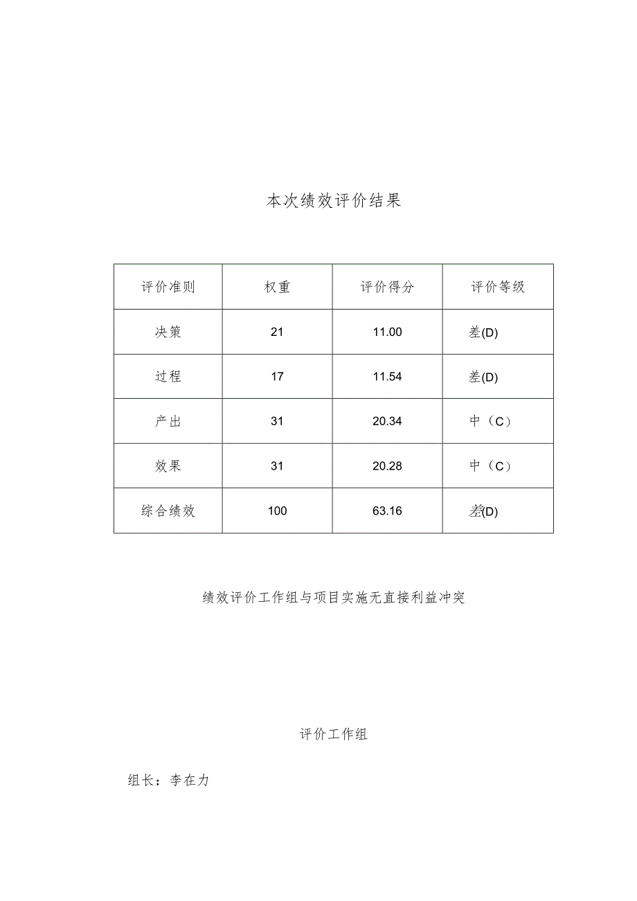 脱贫激励政策项目绩效评价报告.docx_第3页