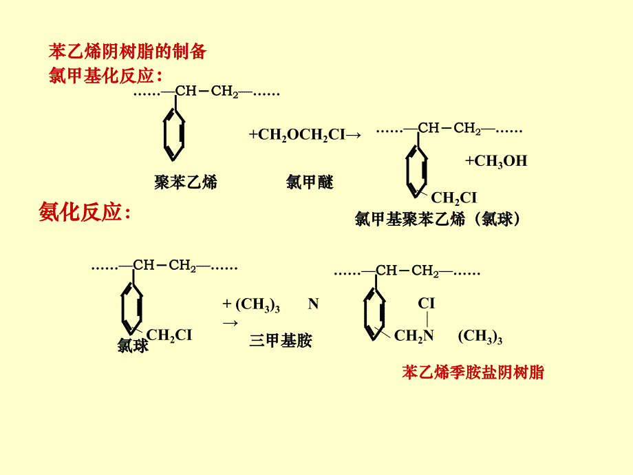 第3章水的离子交换处理后.ppt_第3页