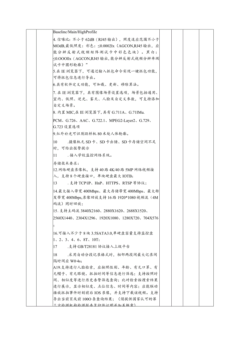 第五章采购项目服务、合同主要内容及其他商务要求.docx_第3页