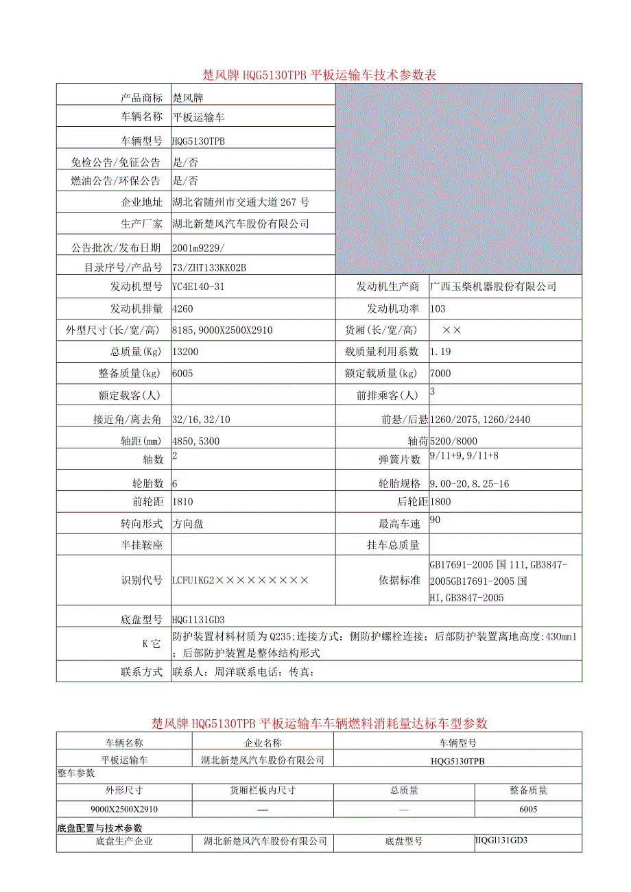 楚风牌HQG5130TPB平板运输车技术参数表.docx_第1页