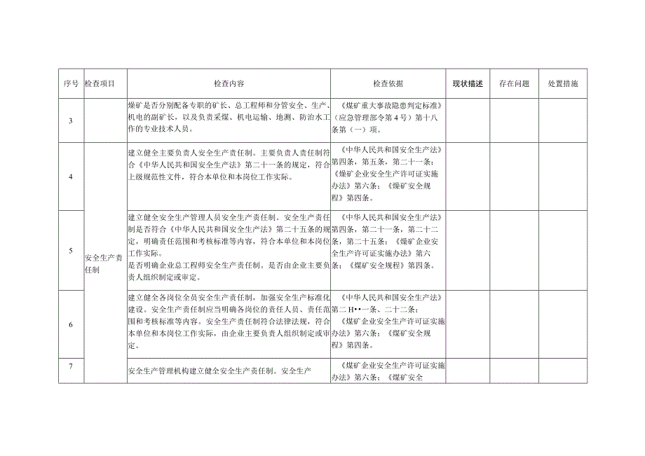 矿山（露天煤矿）安全生产综合整治检查表.docx_第2页