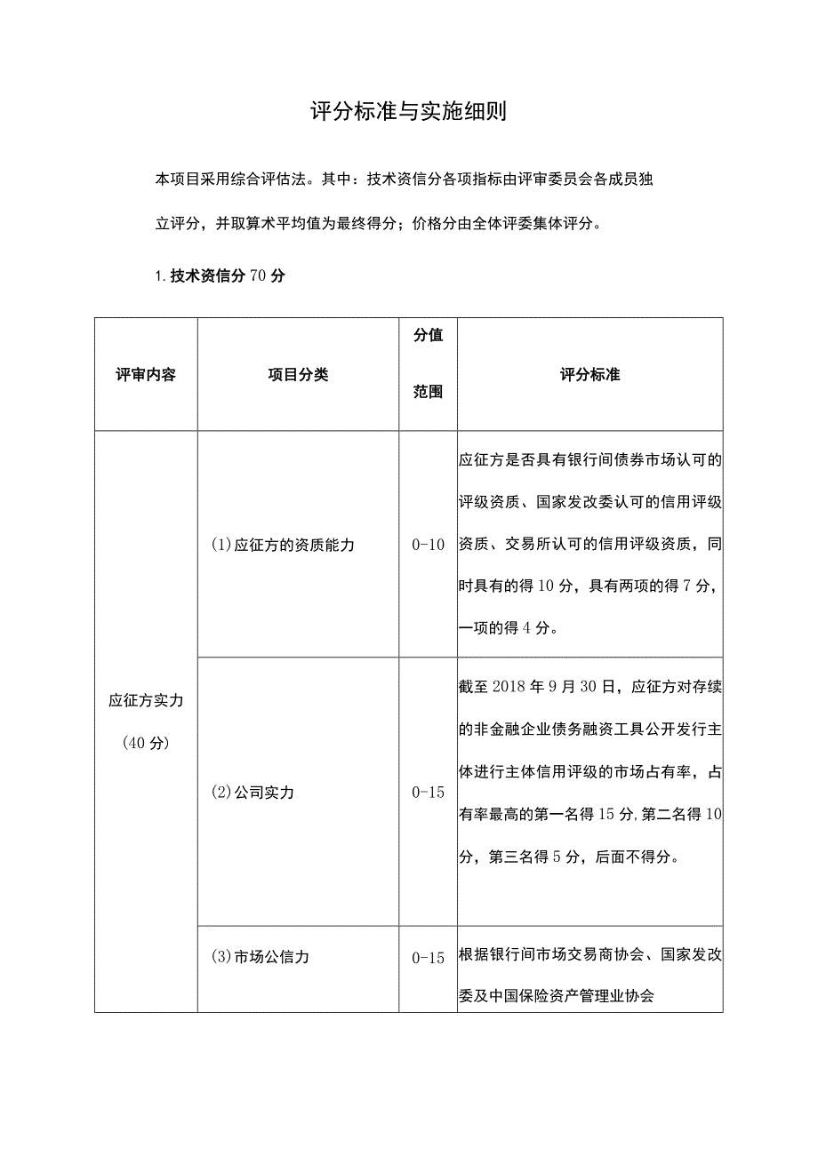 评分标准与实施细则.docx_第1页