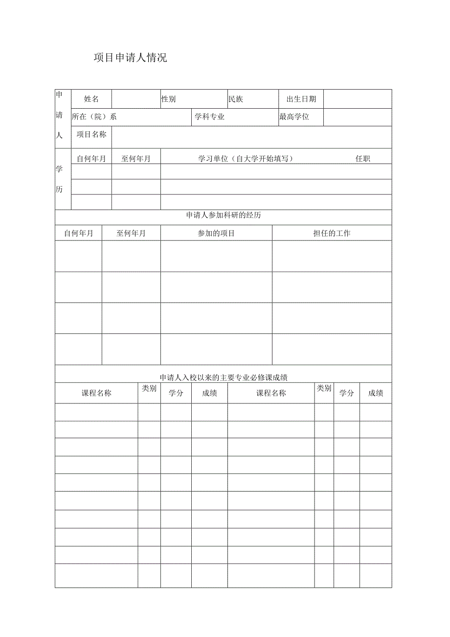 研究生优秀论文培育基金项目申请书.docx_第3页