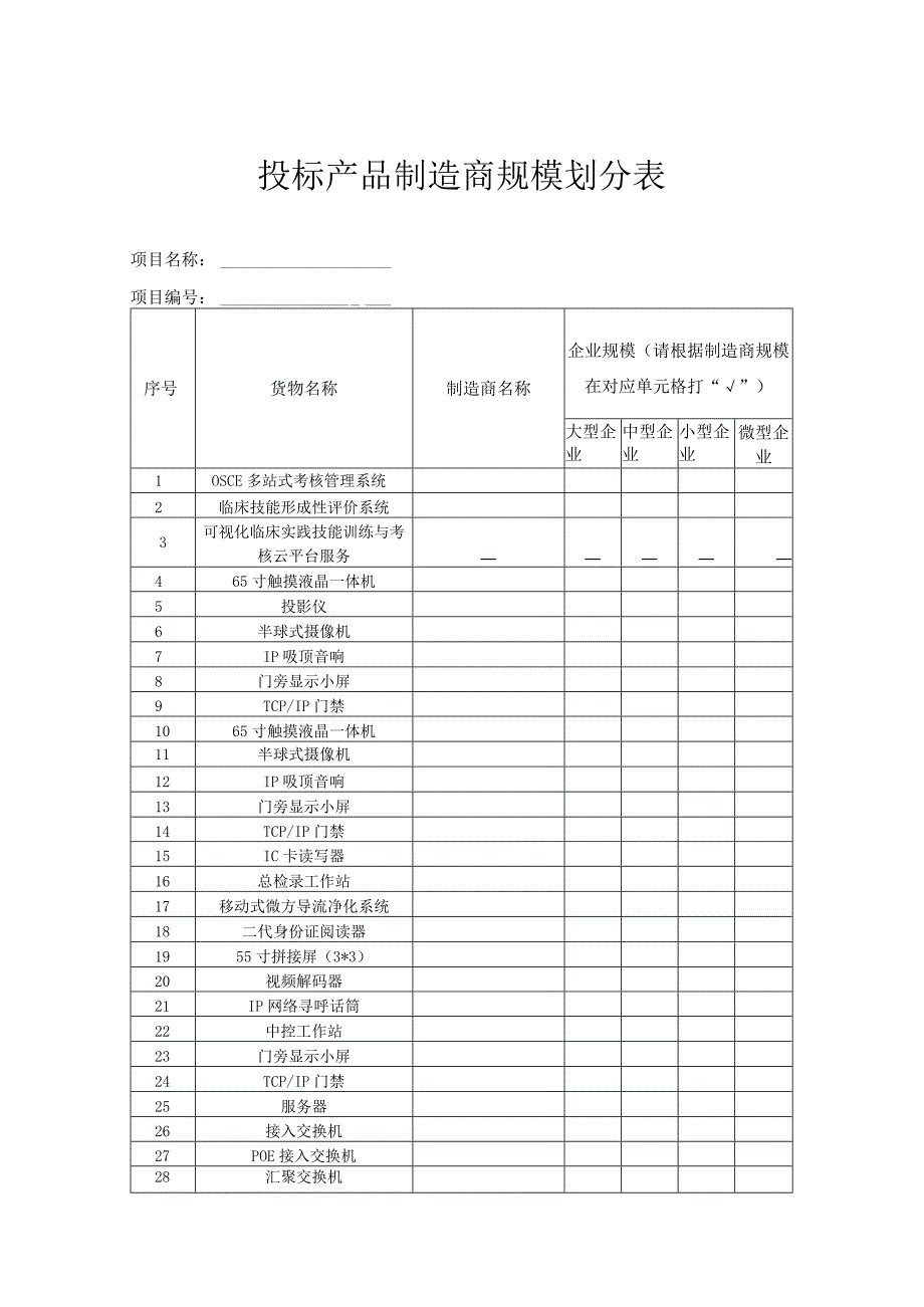 投标产品制造商规模划分表.docx_第1页