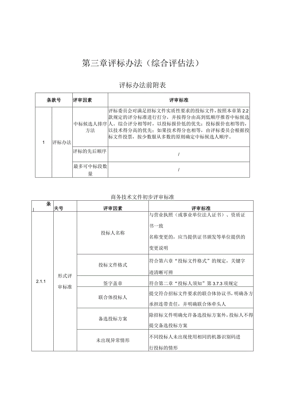 第三章评标办法综合评估法.docx_第1页