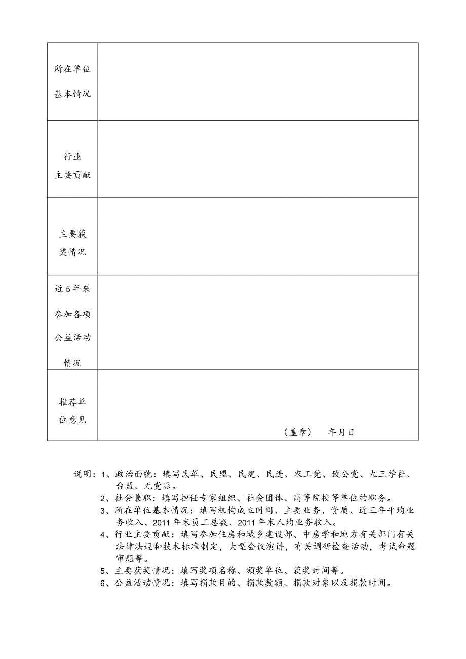 房地产估价和经纪行业党外代表人士申请表.docx_第2页