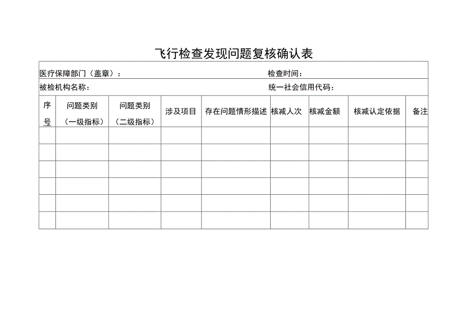 飞行检查发现问题复核确认表.docx_第1页