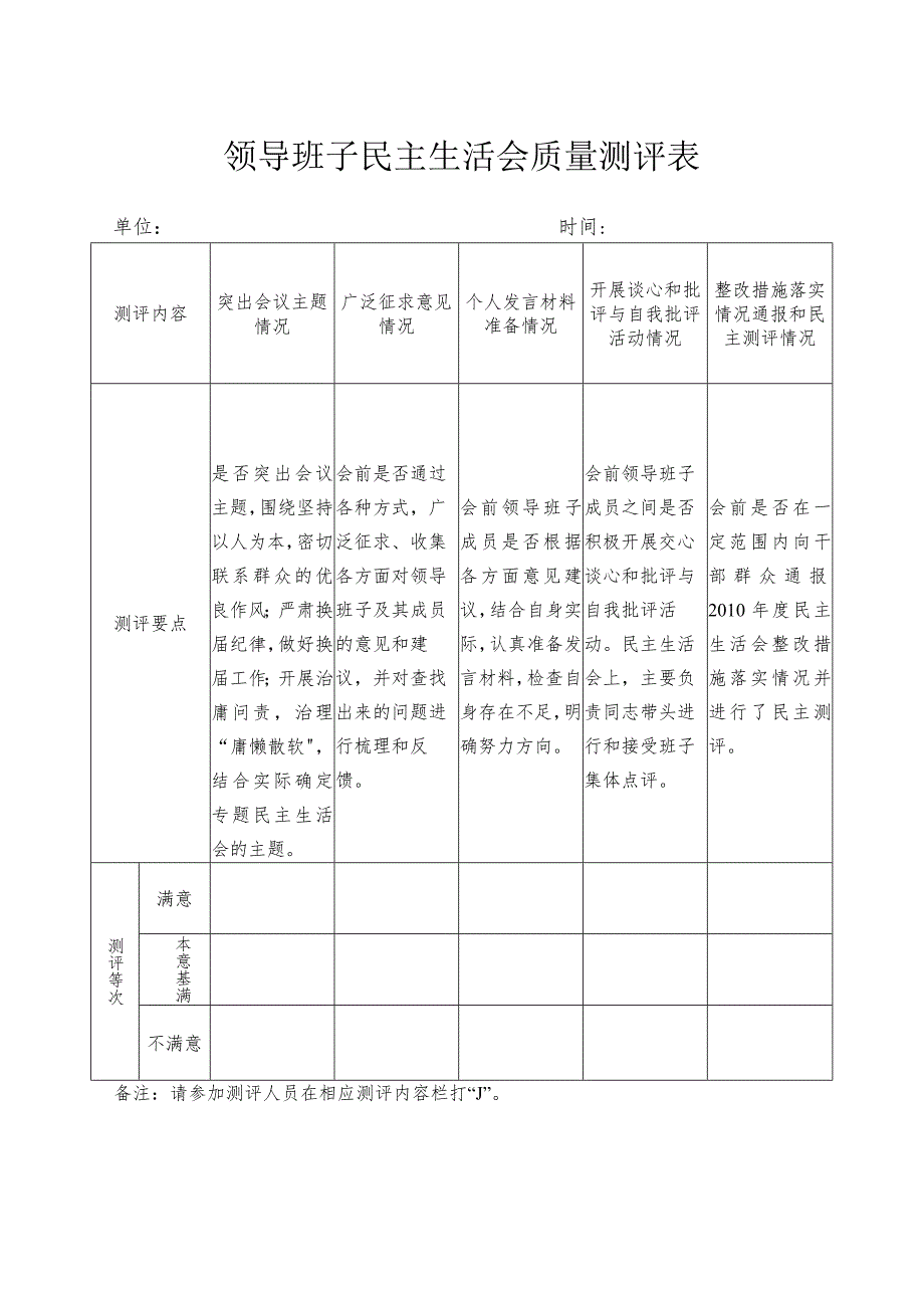 领导班子民主生活会质量测评表.docx_第1页