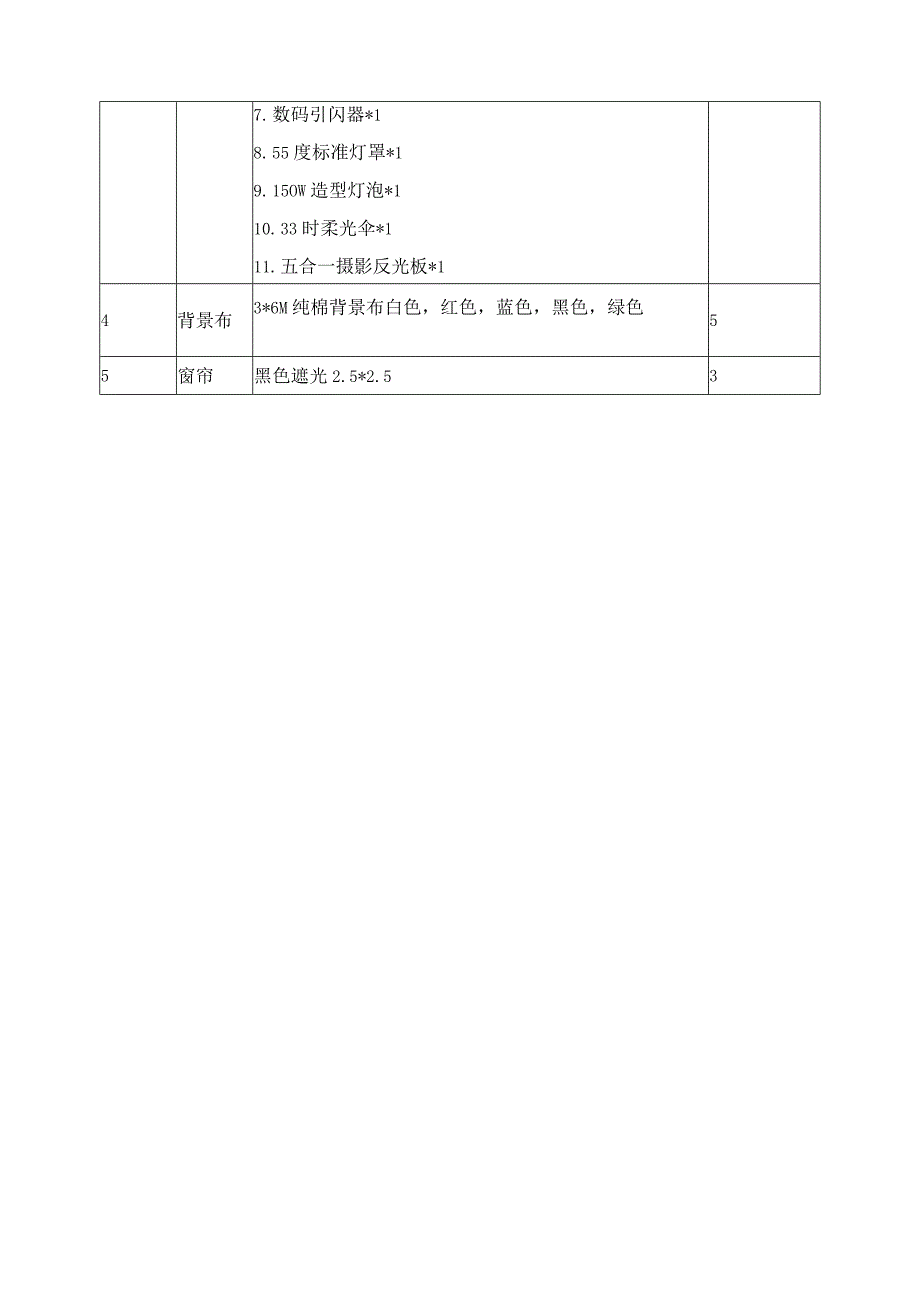 视觉营销与广告设计实训室建设方案.docx_第3页